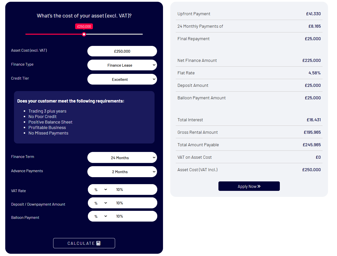 Asset Finance Calculator